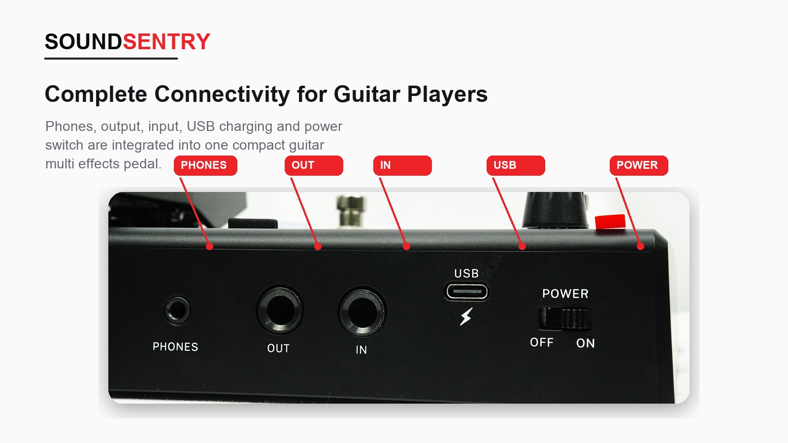 GS-450 multi-effects pedal input output and USB-C ports