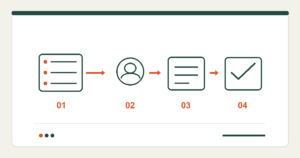 Diagram of an RFQ clarification log: open question, assigned owner, supporting evidence, and accepted answer.