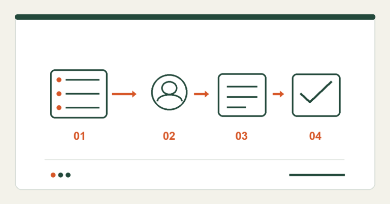 Diagram of an RFQ clarification log: open question, assigned owner, supporting evidence, and accepted answer.