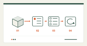 Diagram of transport-packaging review: pack-out, carton identification, receiving checks, and revision decision.